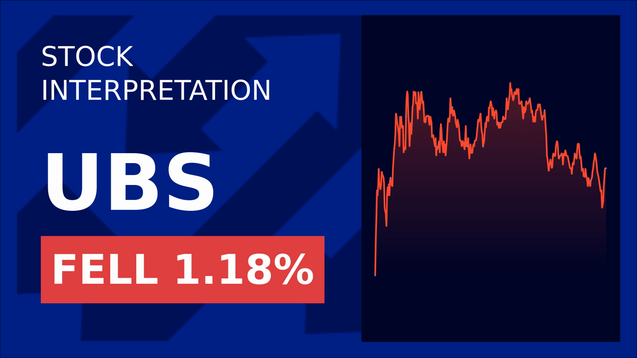UBS Stock Surges Amid Credit Suisse Chaos: What's Next?