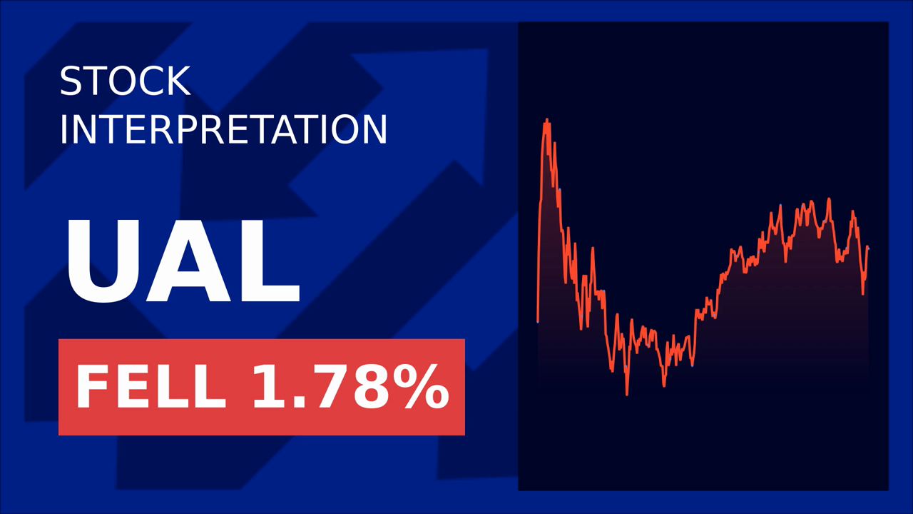United Airlines Soars with Historic Flight Attendant Pay Deal!