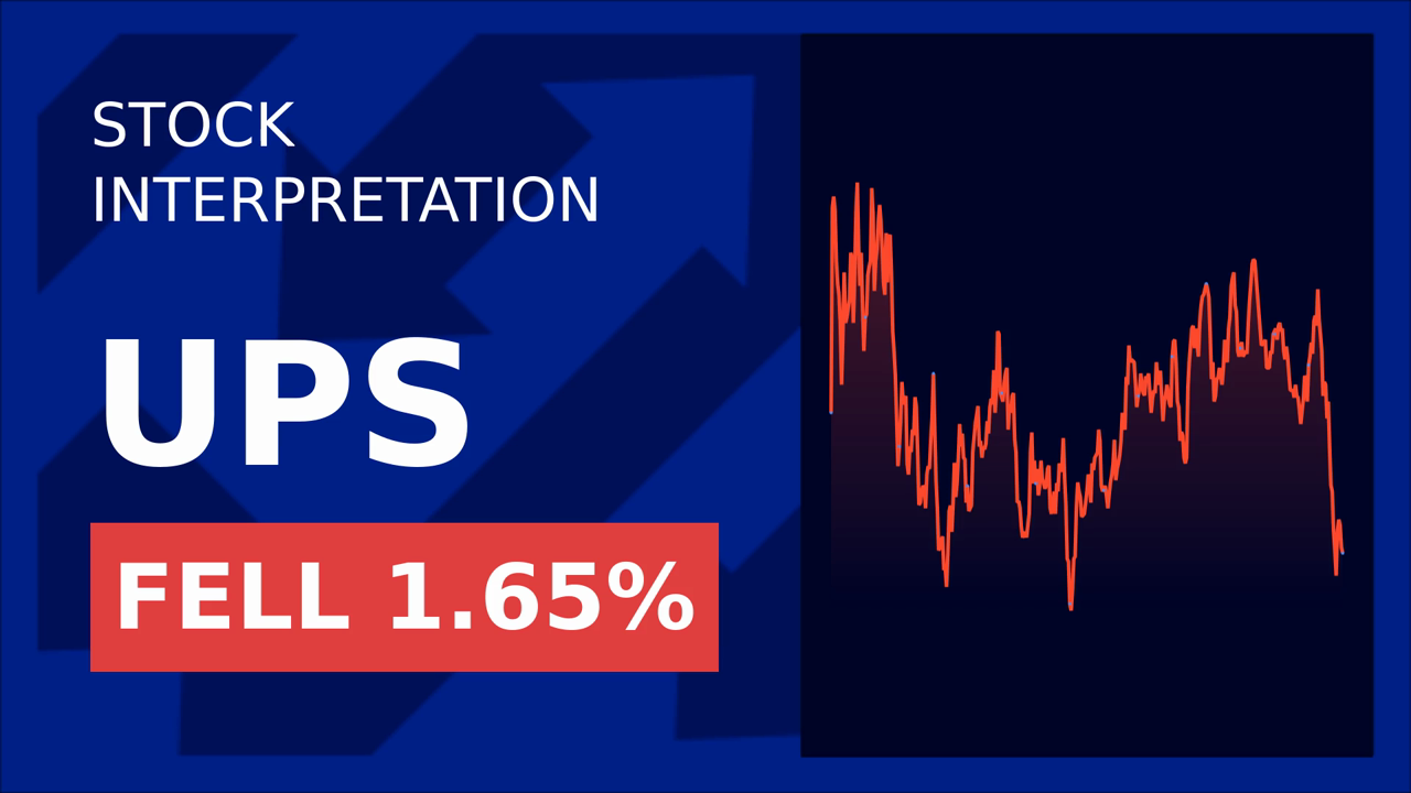 UPS Stock Surges: New CEO Joins PUDO Board!