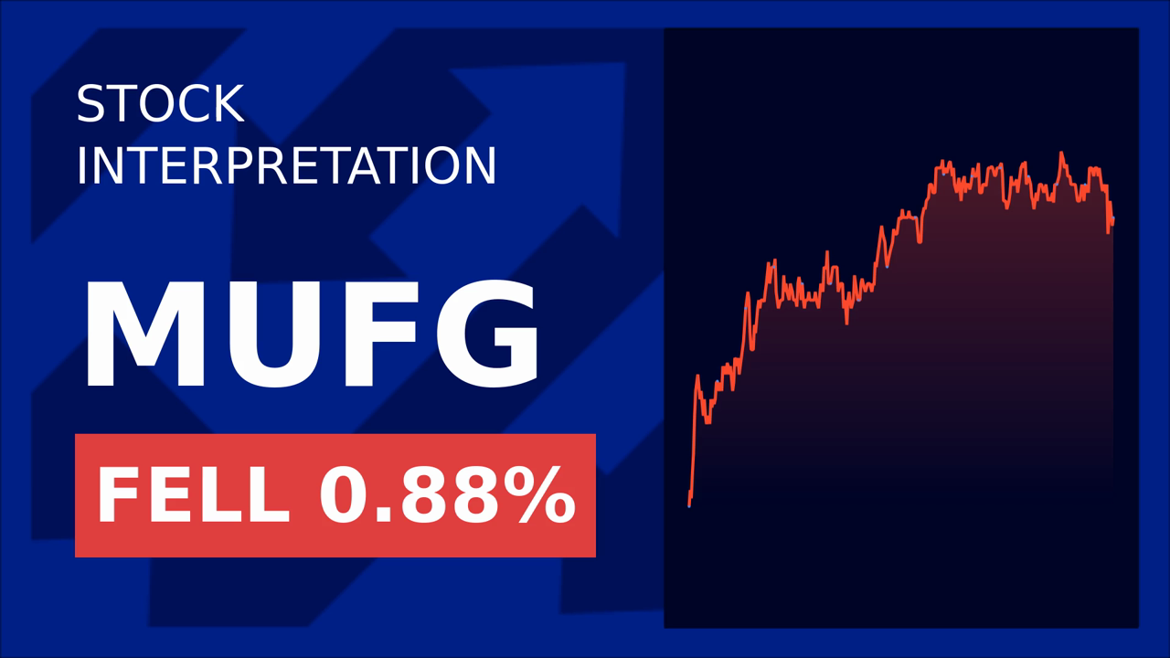 MUFG Stock Surges: BOJ's Ueda Hints at Rate Hikes!