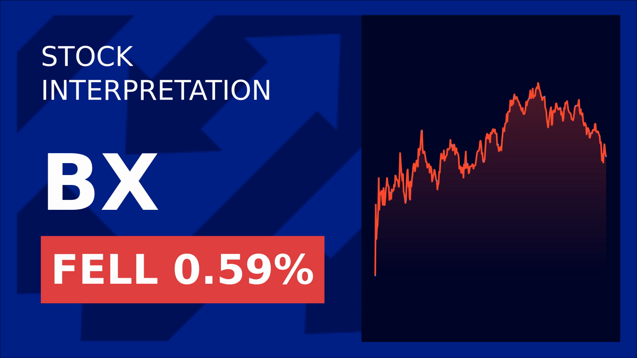 Trump's Nuclear Boost: Blackstone Shares Surge!