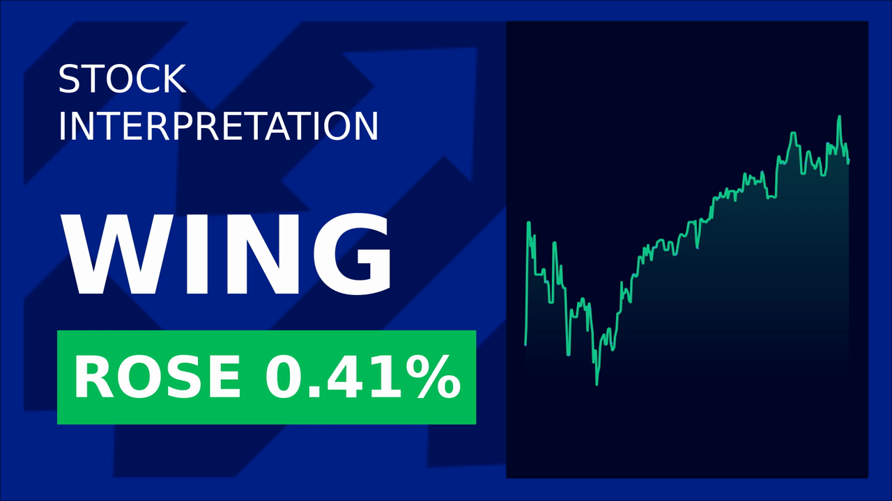 Wingstop Soars: Analysts Bullish on Stock!