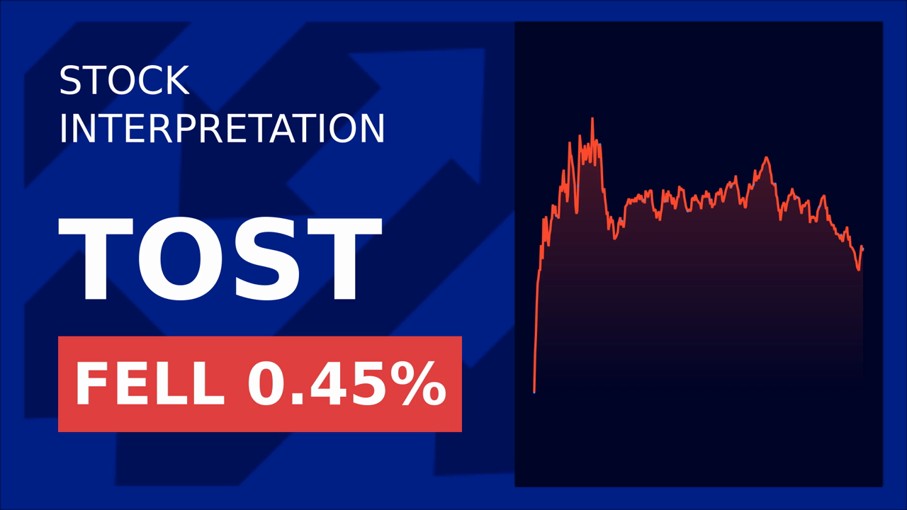 Toast Stock Soars: DHL & Shopify's Big Move!