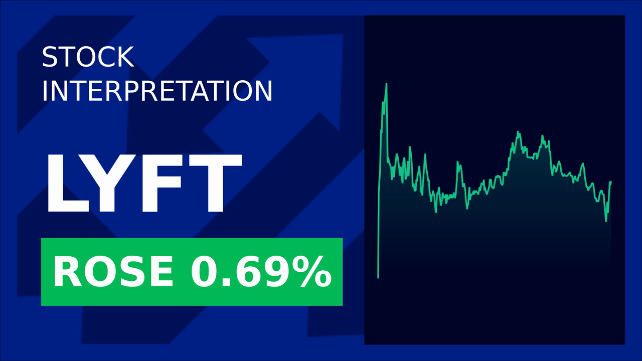 Lyft Stock Surges: Insider Buys $602K Worth of Shares!