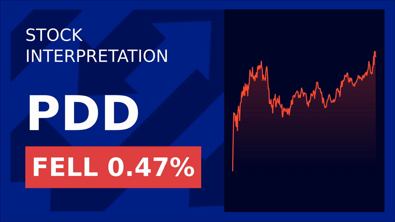 Pdd Holdings Stock Plummets 16.79% in Premarket Trading