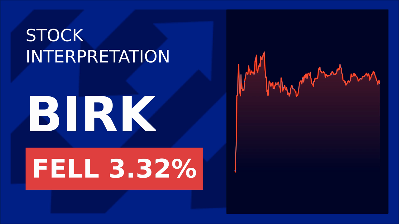 Birkenstock Shares Surge: Retailers Eye Private Deals Amid Trade War