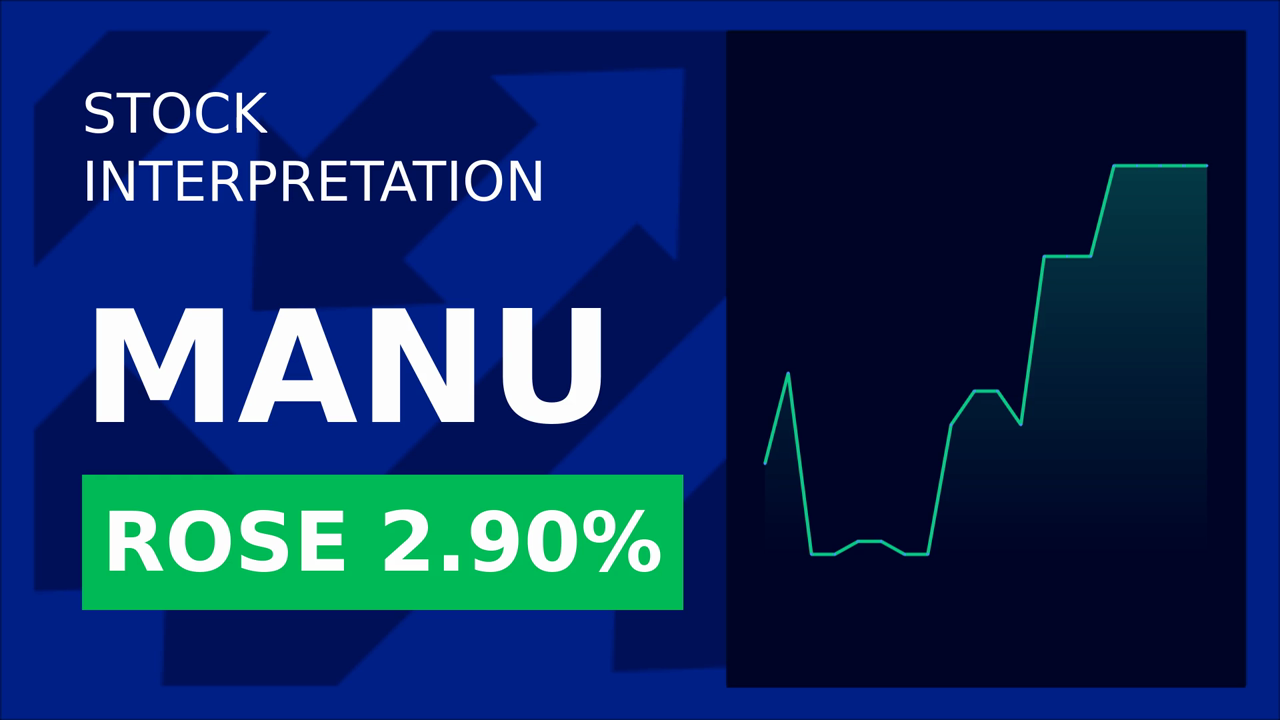 Man Group's Move Boosts Manchester United Shares!