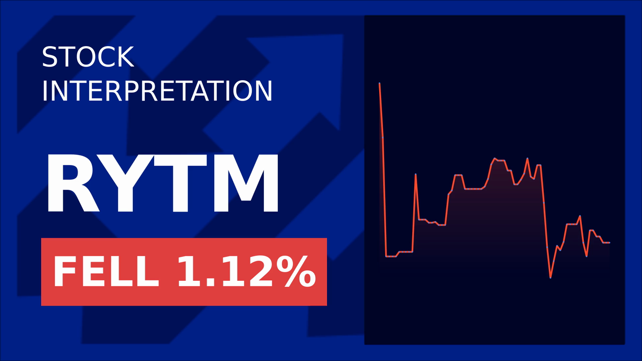 Rhythm Pharma Shares Drop: Market Jitters After Moody's Downgrade