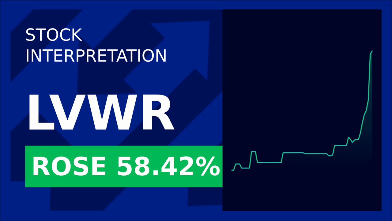 Livewire Group Stocks Skyrocket: New Electric Motorcycles in 2024!