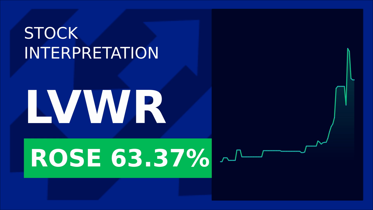 Livewire Group Stocks Skyrocket: New Electric Motorcycles in 2024!