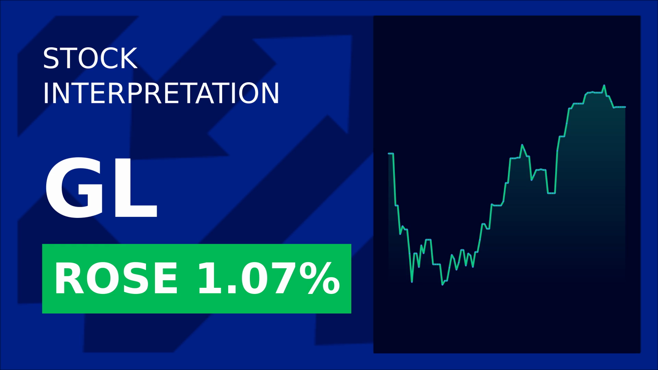Globe Life Stock Surges: Autonomous Research Boosts Target!