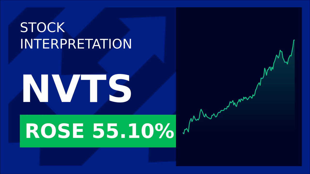 Navitas Semiconductor Stock Soars 50% on Next-Gen Tech!