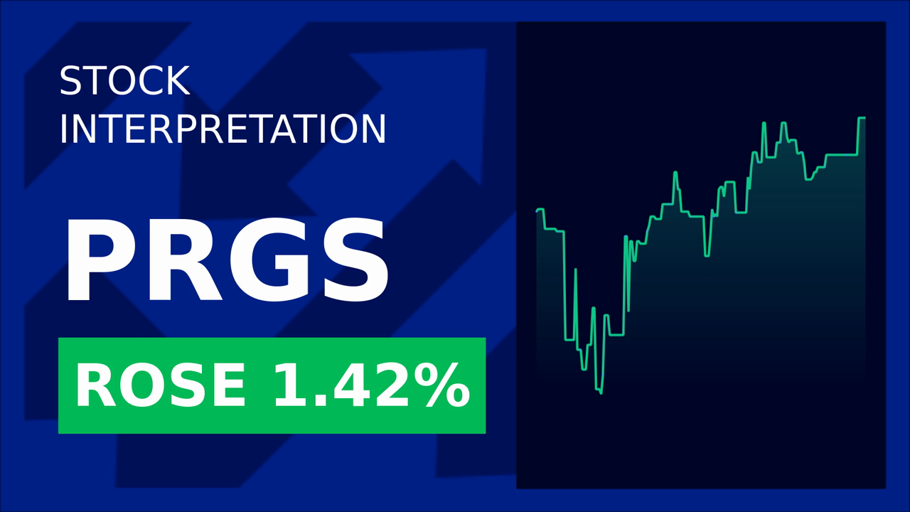 Progress Software Soars: Genetic Analysis Drives 1.43% Gain!