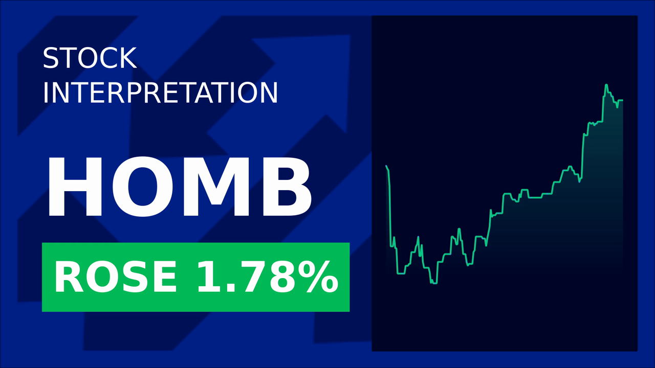 Home Bancshares Stock Surges: Dividend Stability Drives 1.78% Gain