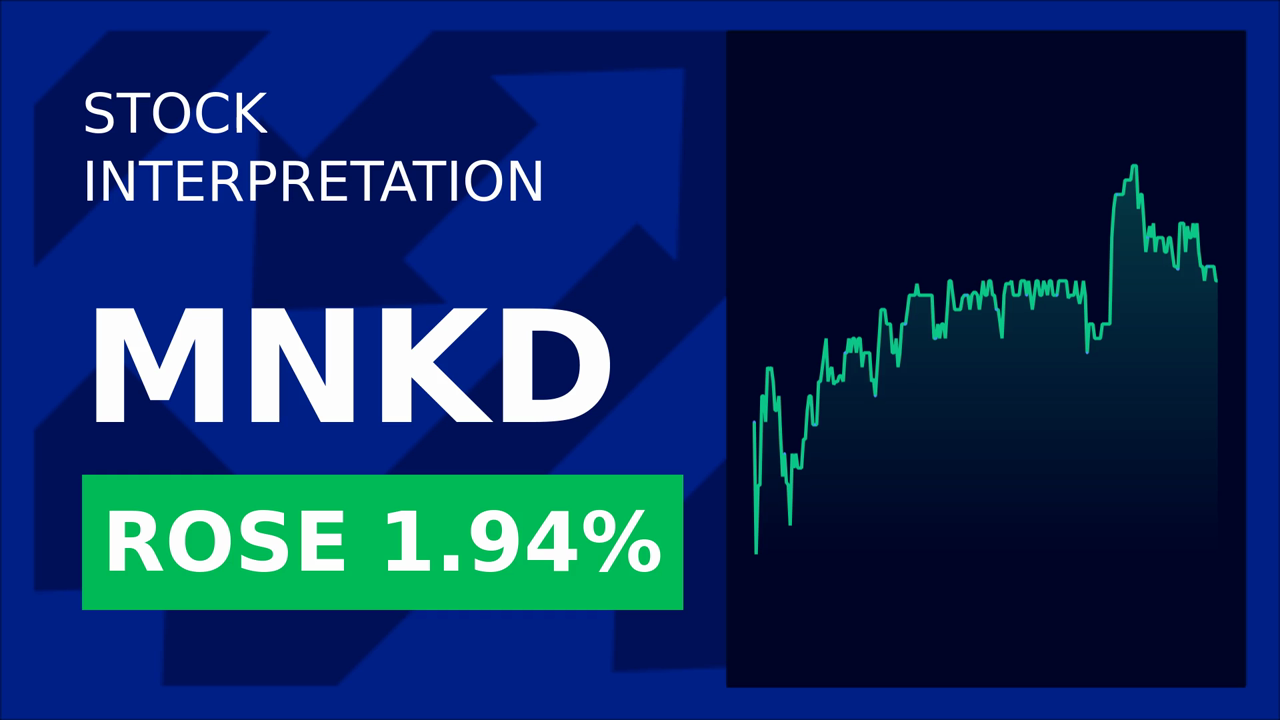 MannKind Stock Surges: Racing for Diabetes Awareness!