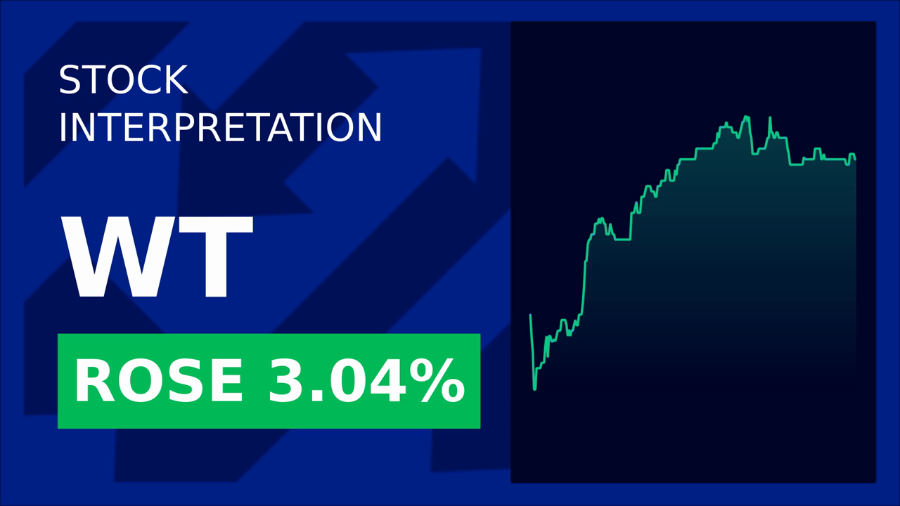 WisdomTree Shares Surge: European ETFs on the Rise!