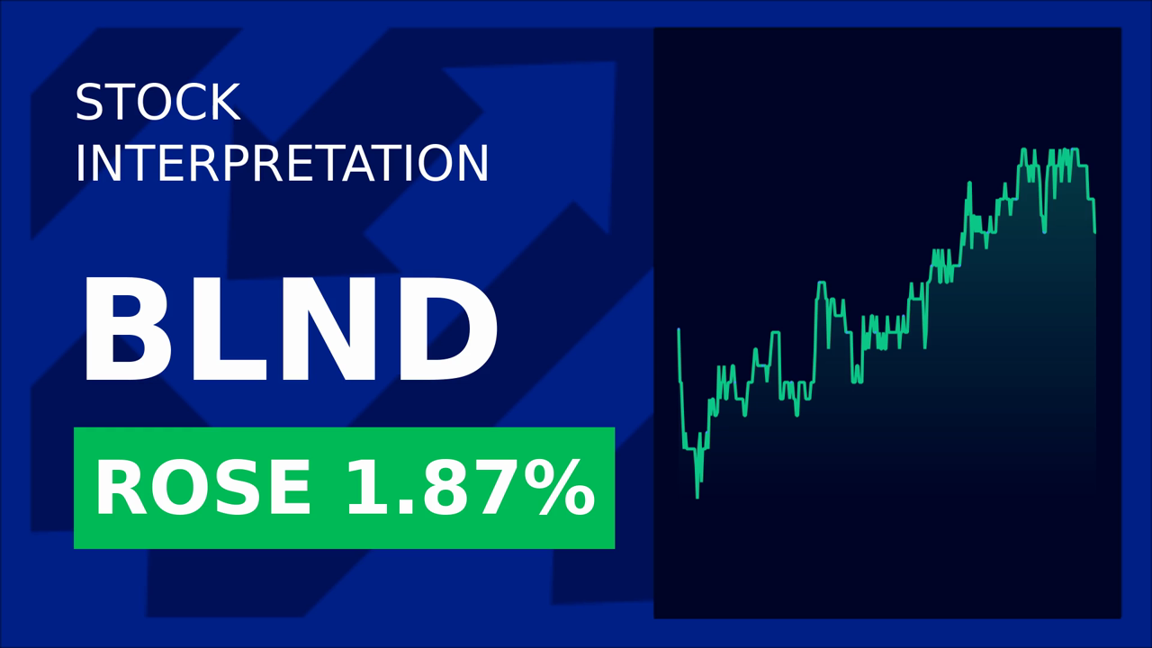 Blend Labs Stock Surges 2.16%: Upstart Deal Drives Growth!
