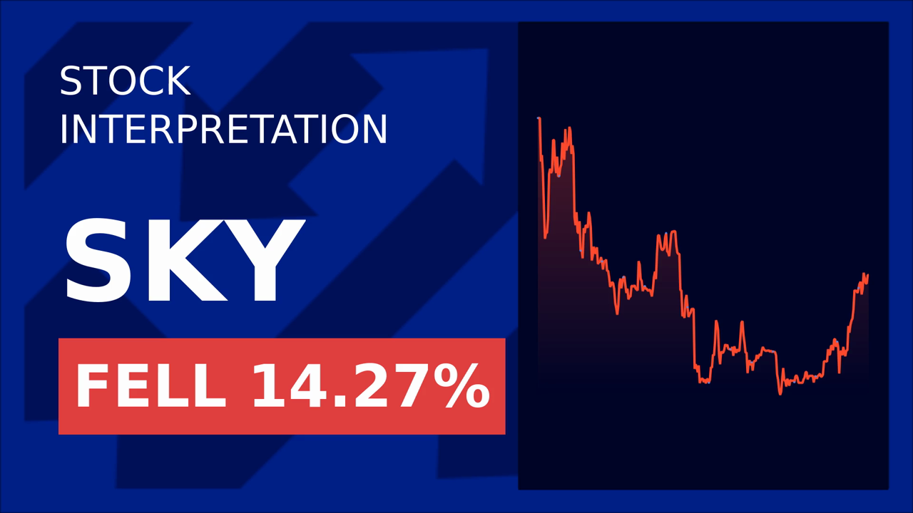 Champion Homes Stock Plummets 14%: What's Next?