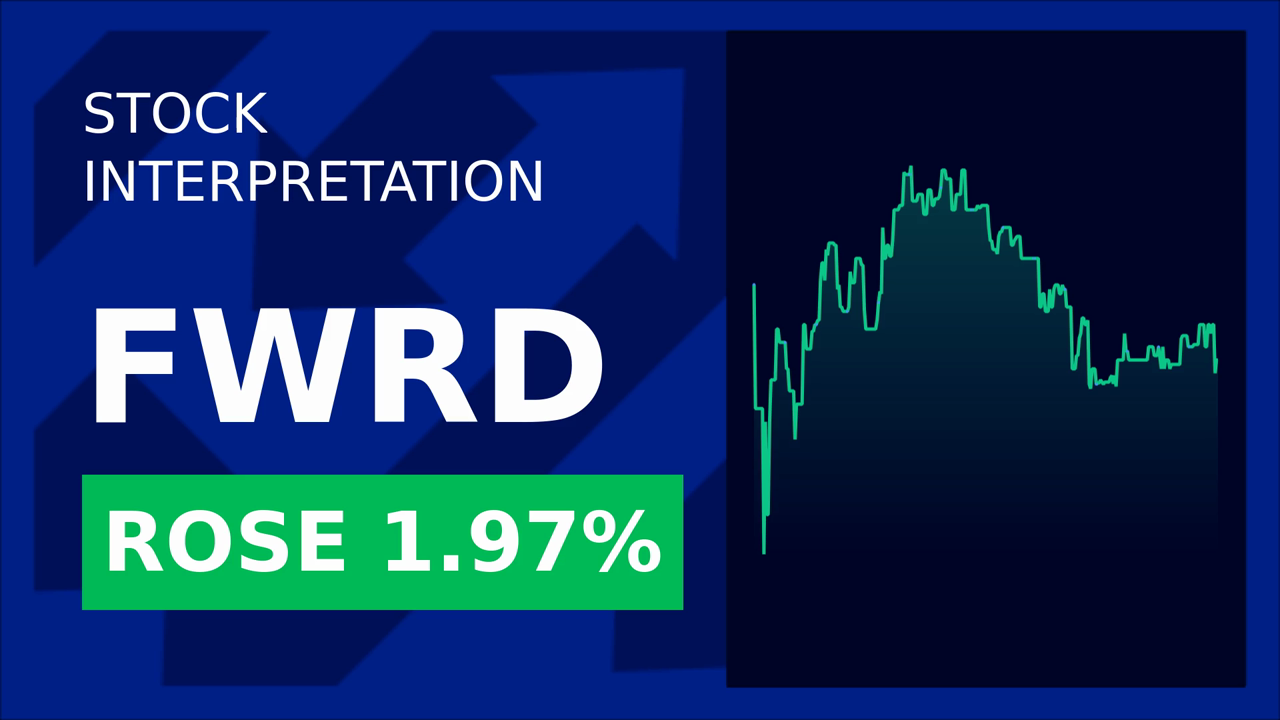 Forward Air Soars 1.85% on Chinese Air Deal!