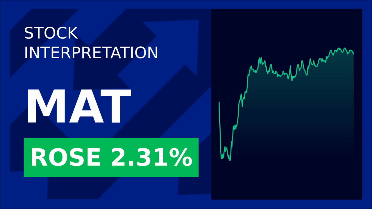 Mattel Stock Soars 2.32% on Q2 Earnings Surprise!