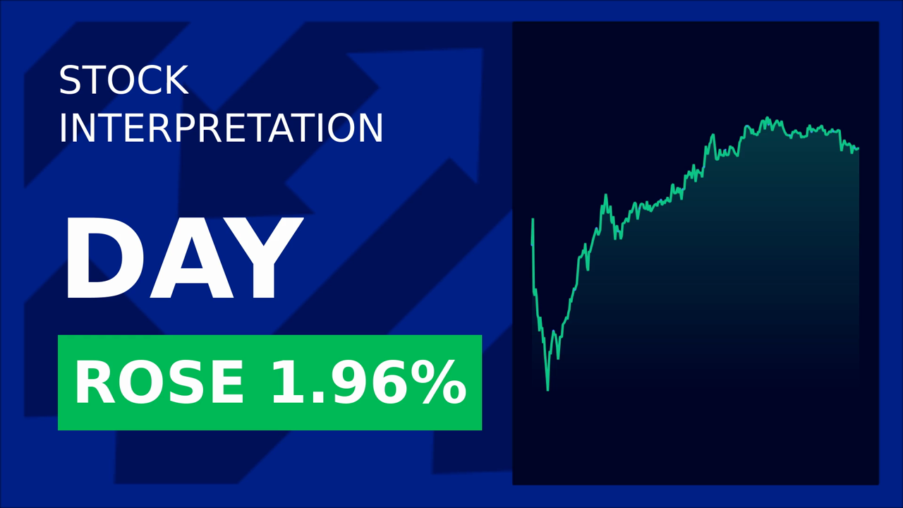 Dayforce Stock Surges: Daniel Johnson's 2024 Report Sparks 2% Gain!