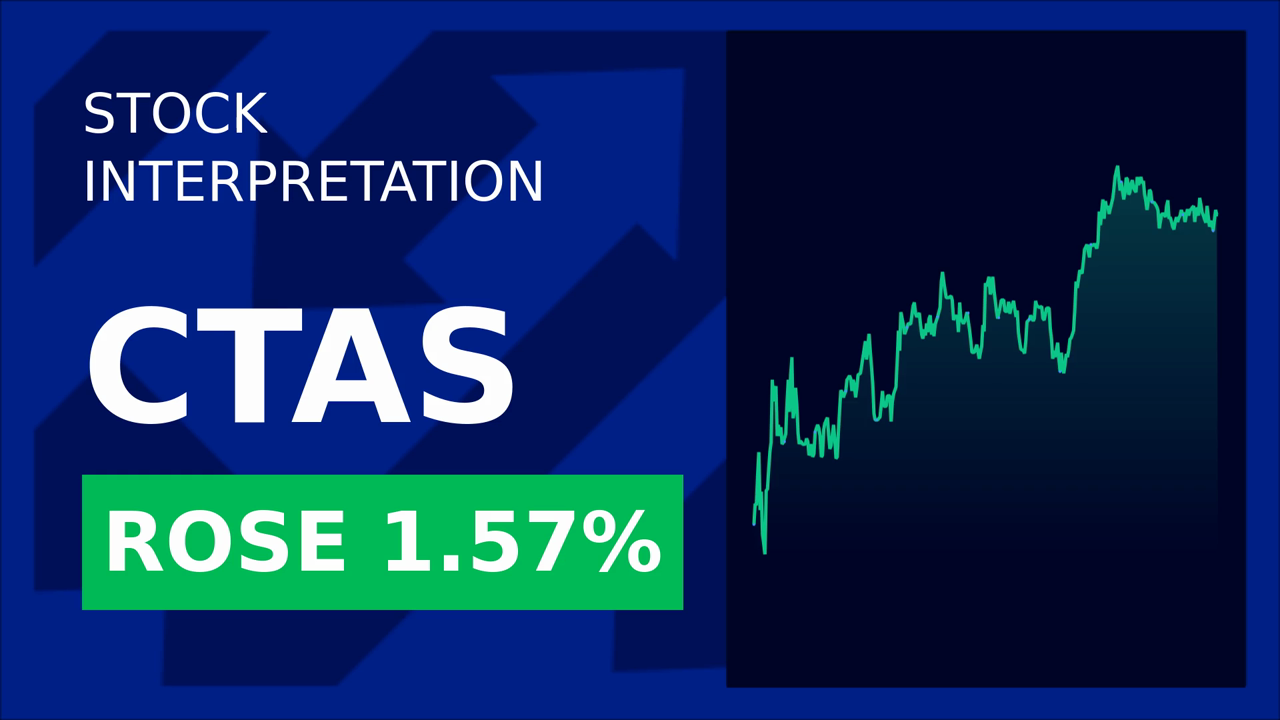 Cintas Stock Soars: Top Employer for New Grads!