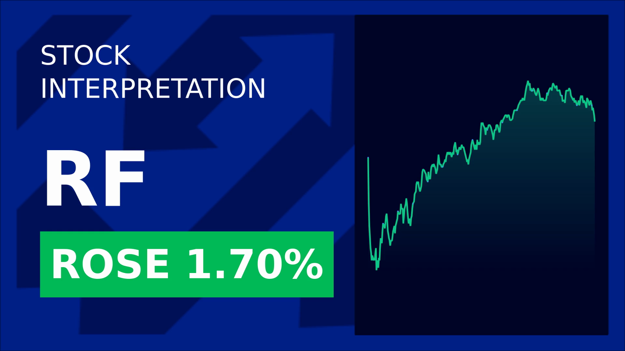 Regions Financial Soars Amid Credit Uncertainty!