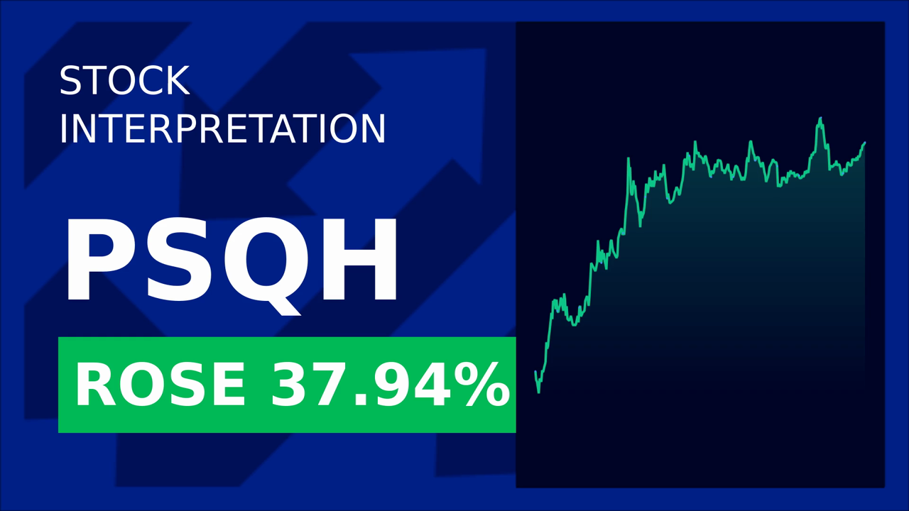 Psq Holdings Drops 1.64%: $50M Plan & Digital Asset Shift