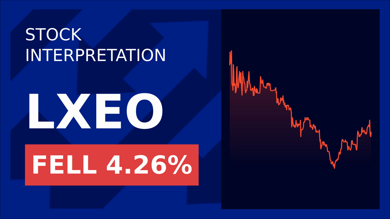 Lexeo Therapeutics Soars 3.30% Post $80M Funding!