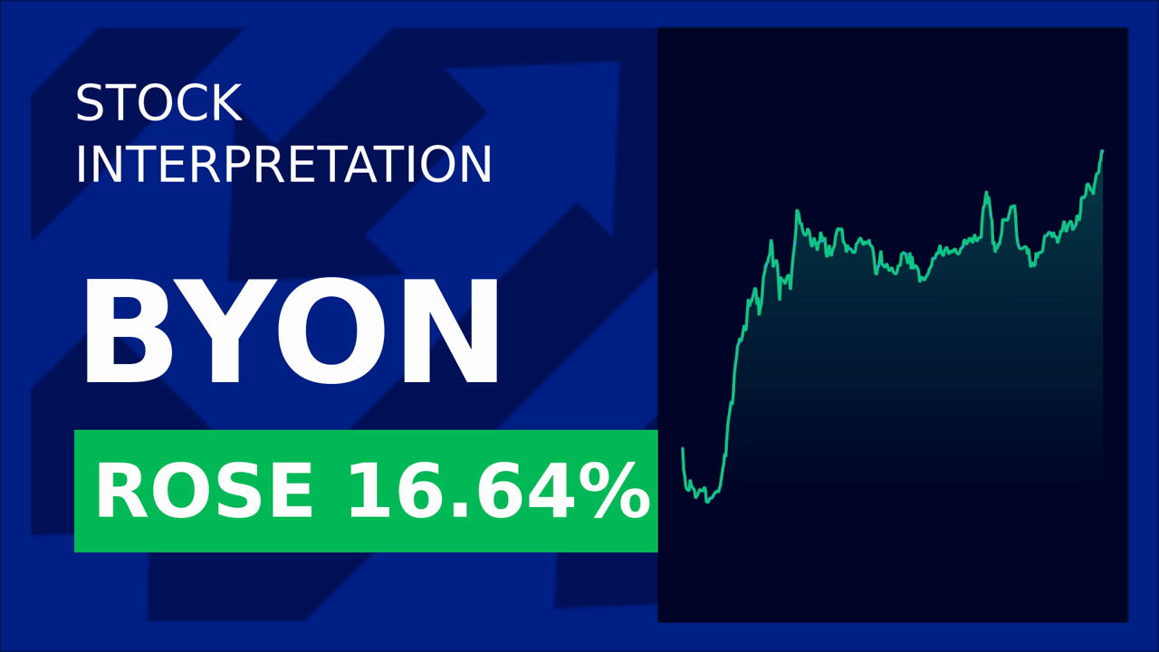 Beyond Stocks Plunge After Trump's EU Tariff Delay