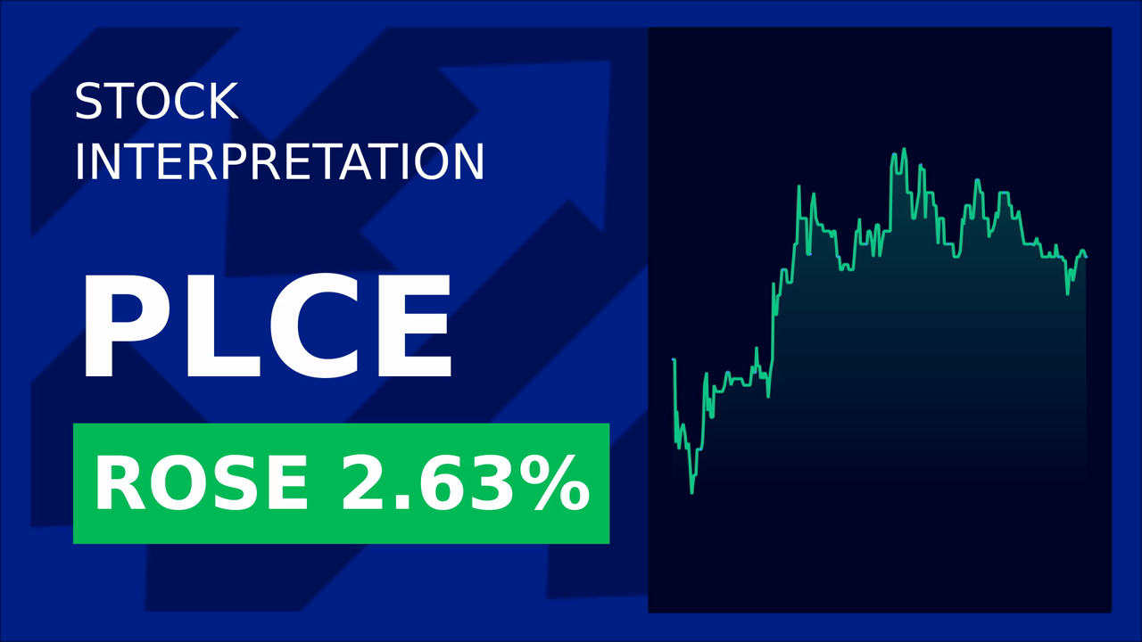 Children's Place Stock Surges: CDC Vaccine Shift Sparks Market Buzz