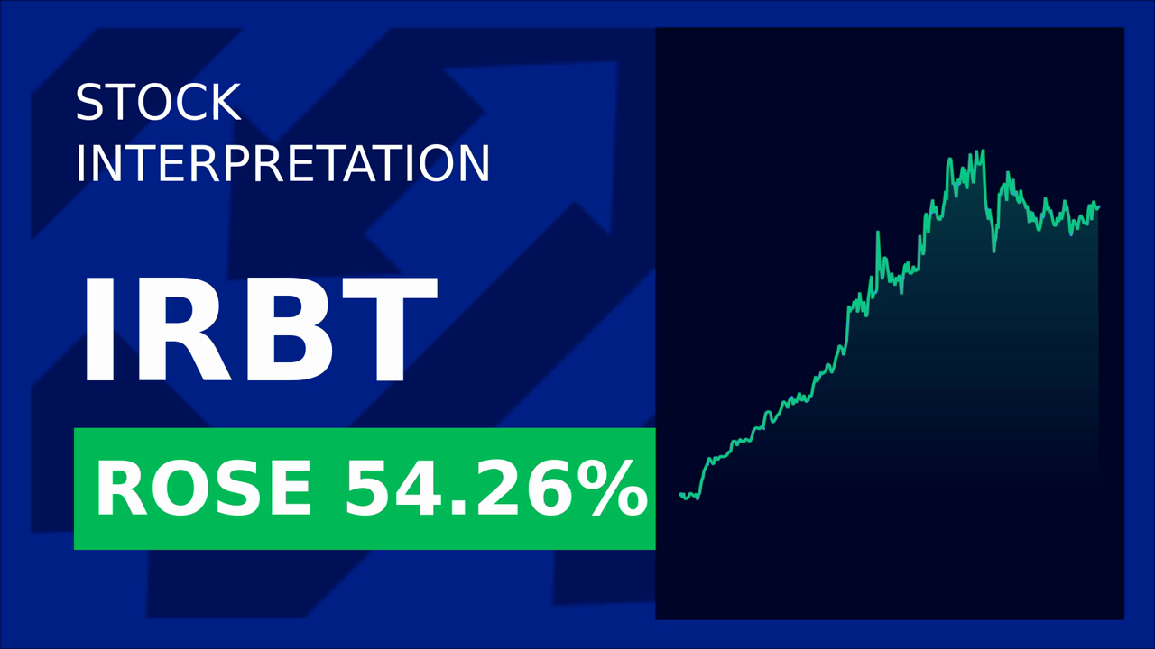 iRobot Stock Drops 2.76%: Robotics Boom in US & China