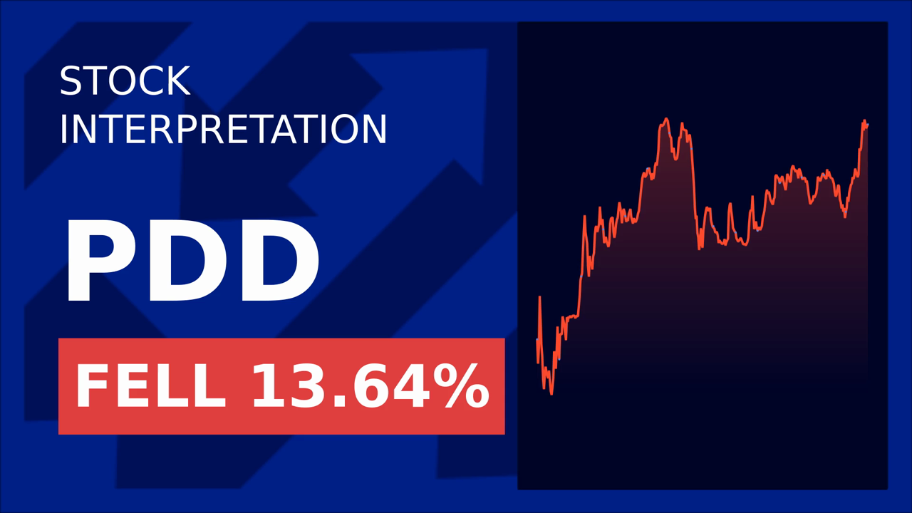 Pdd Holdings Stock Drops: Q1 Revenue Misses, Profit Plummets 47%