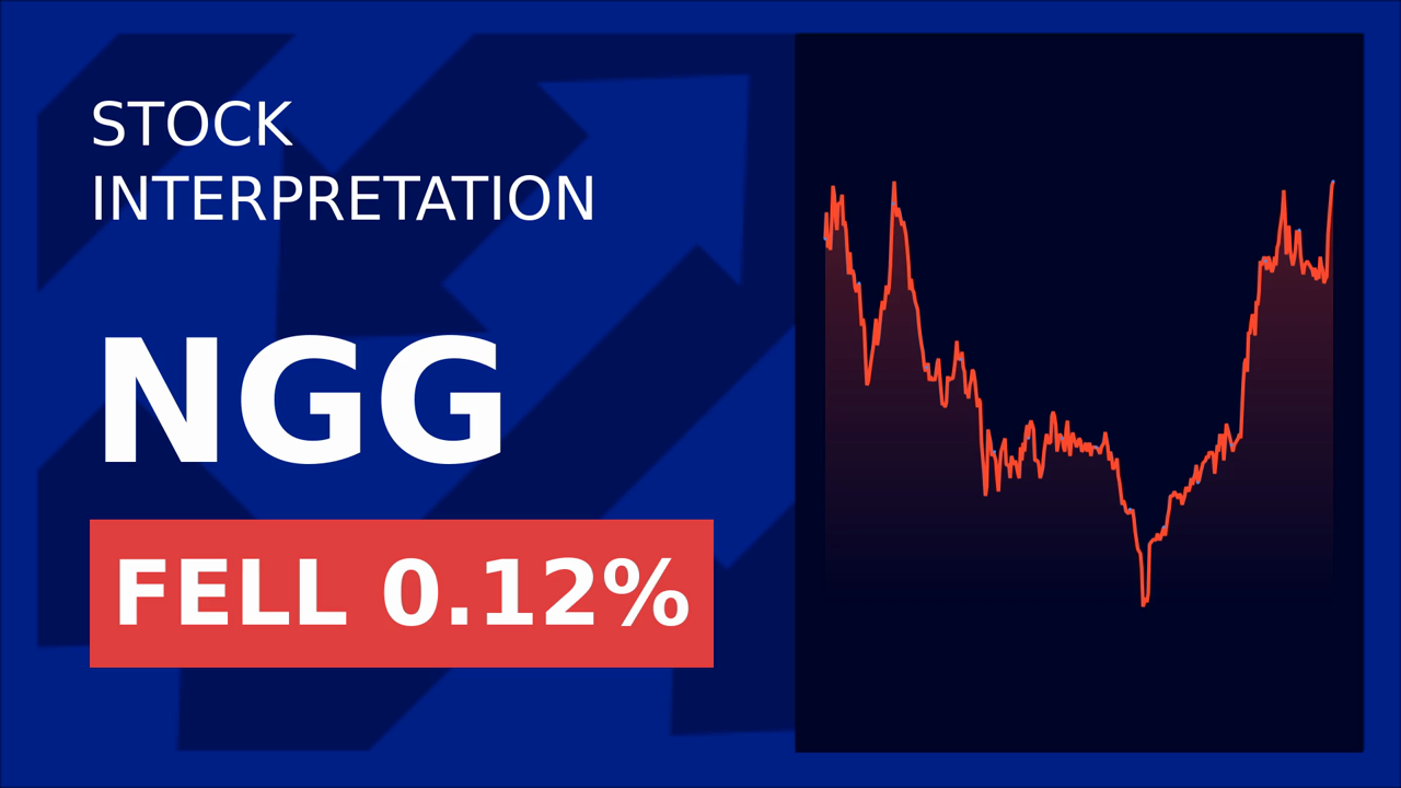 National Grid Stock Drops: RBC's Downgrade Impact