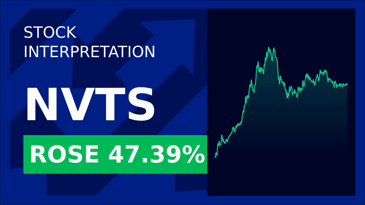 Navitas & NVIDIA: 800V Power Revolution!