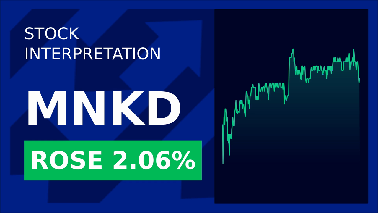 MannKind Stock Surges: Racing for Diabetes Awareness!