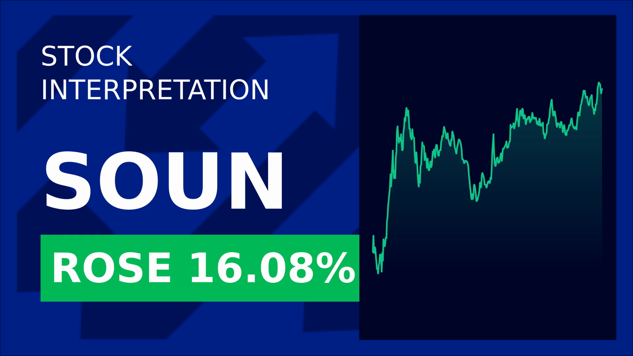 SoundHound AI Stock Drops Despite 151% Growth!