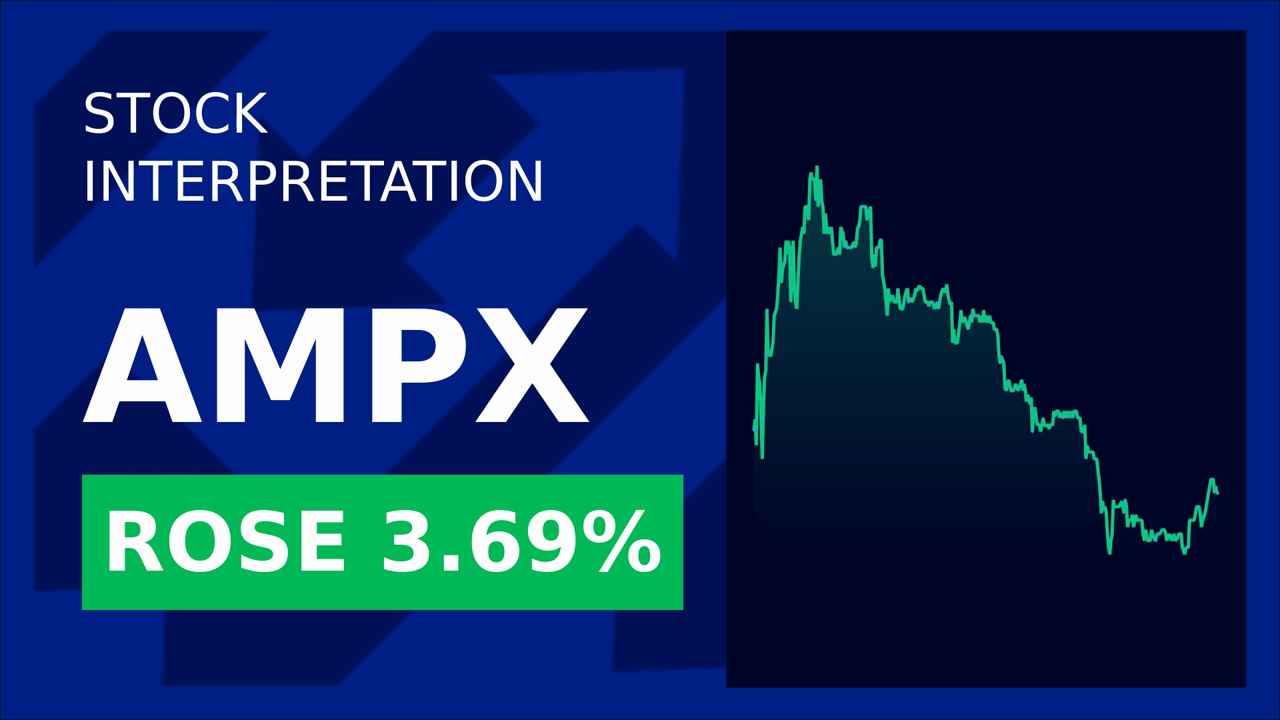 Amprius Soars 1.78%: South Korea Partnership Boosts Stock!