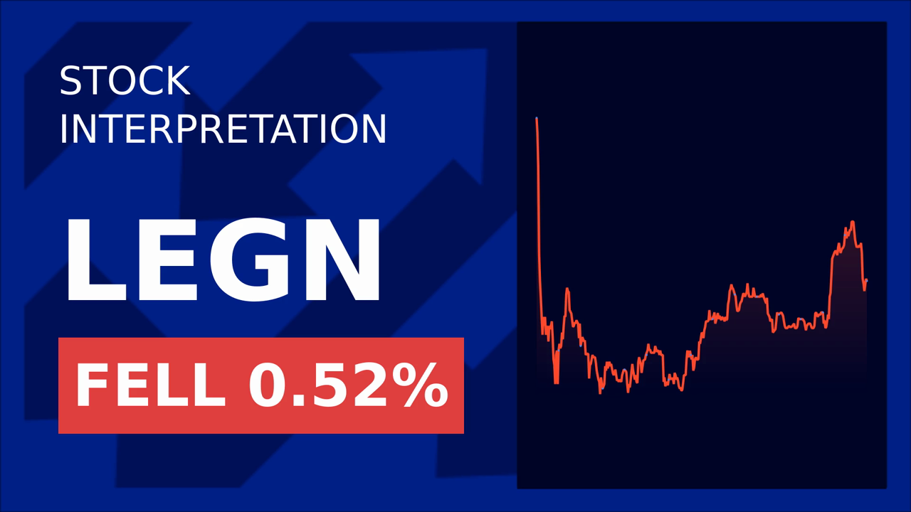 Legend Biotech Soars: Novartis' Move on Regulus!