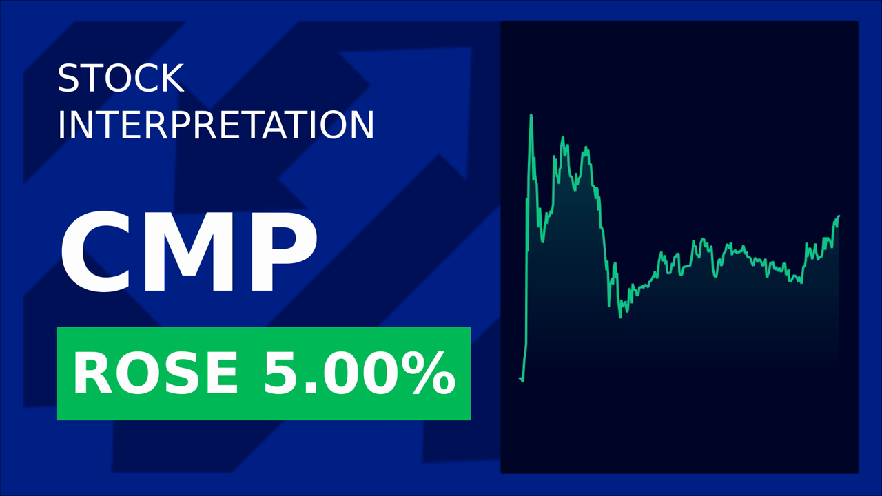 Trump's Nuclear Boost: Compass Minerals Stocks Soar!