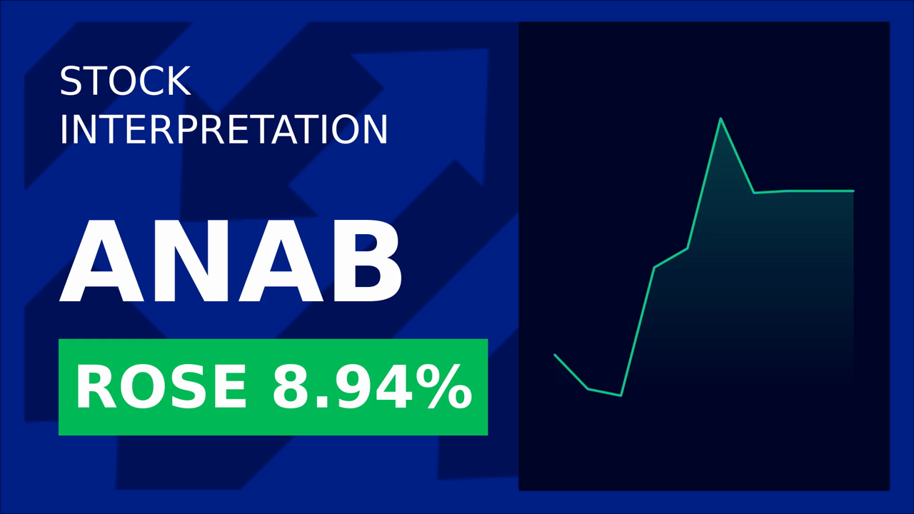 Anaptysbio Shares Surge 10.83% Ahead of Key Trial Data!