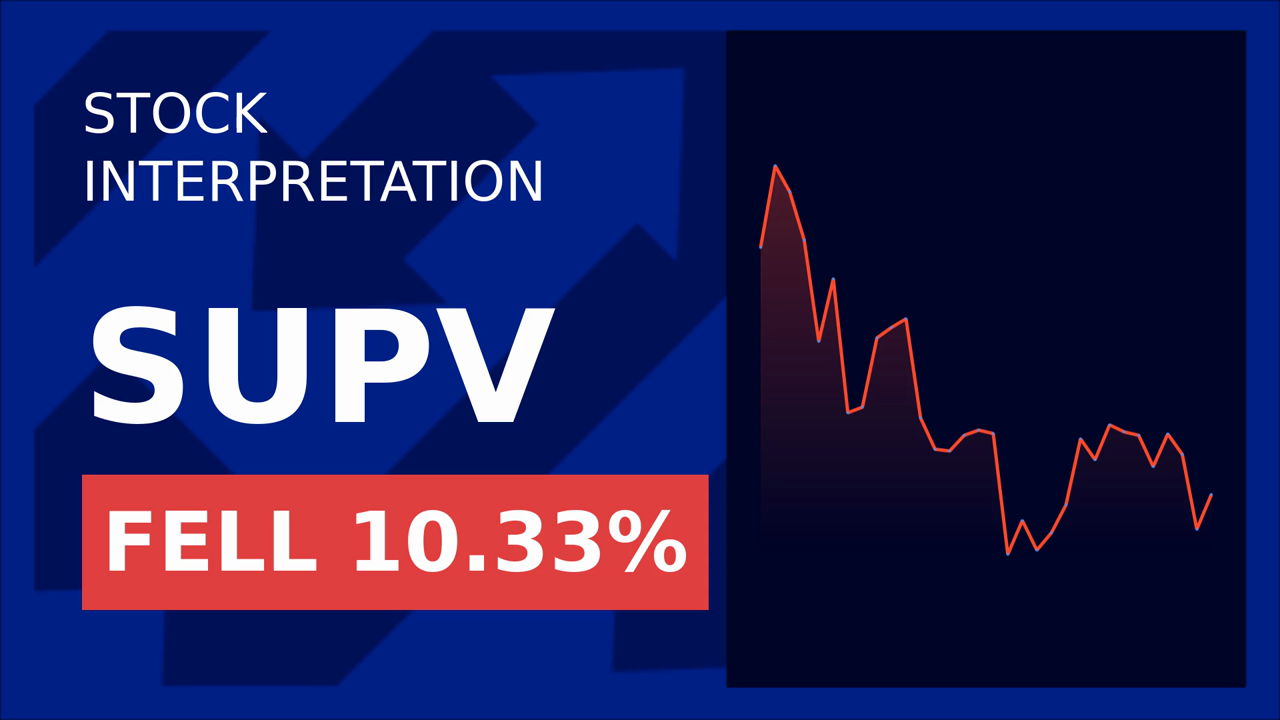 Supervielle Stock Plummets: 1Q25 Earnings Miss Shocks Market