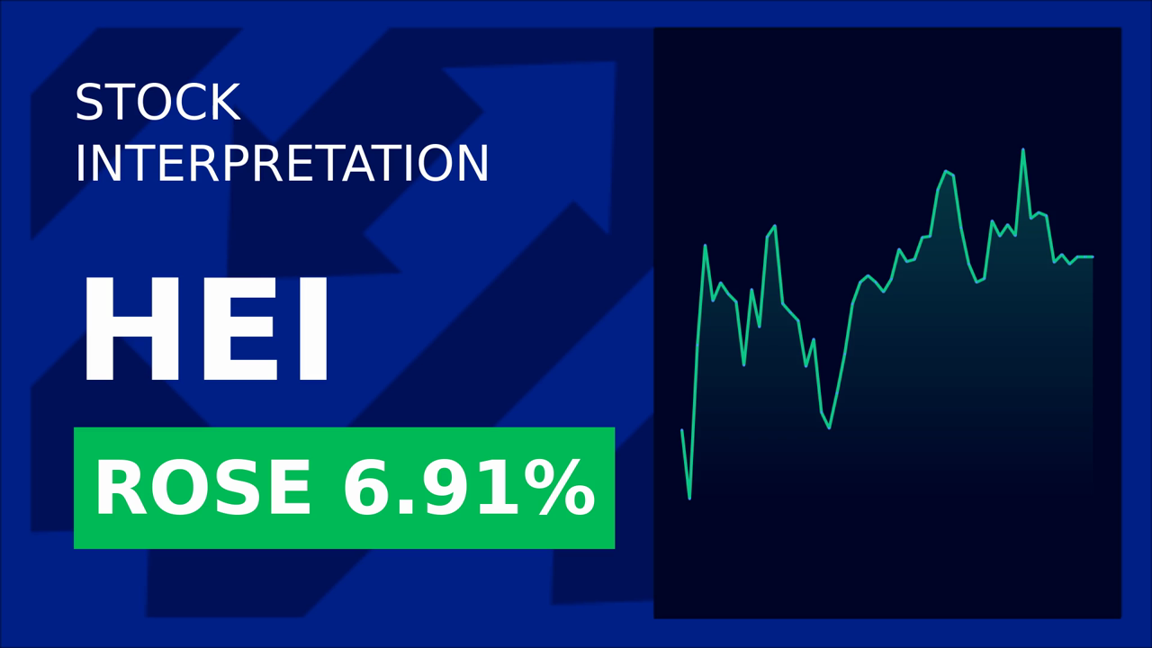 HEICO Stock Soars 6.94%: Q2 Revenue Surprise!