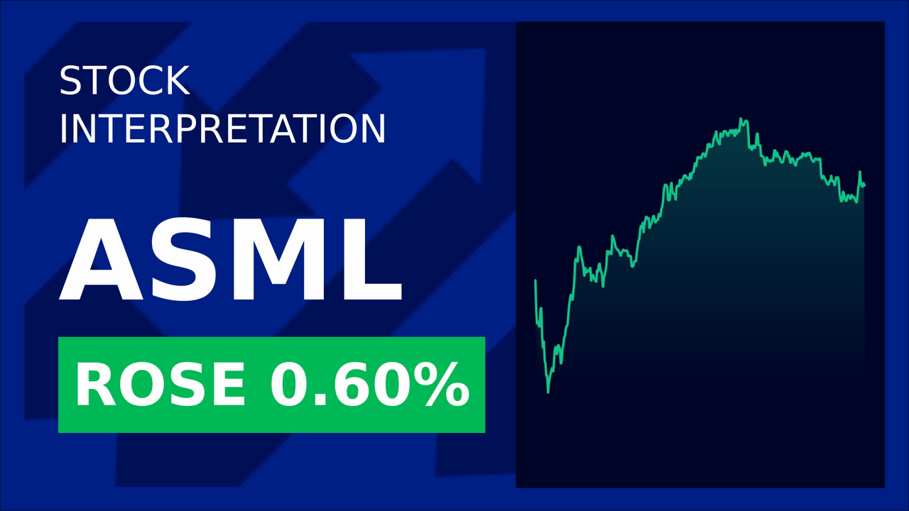 ASML Shares Surge: What's Driving the Premarket Rally?