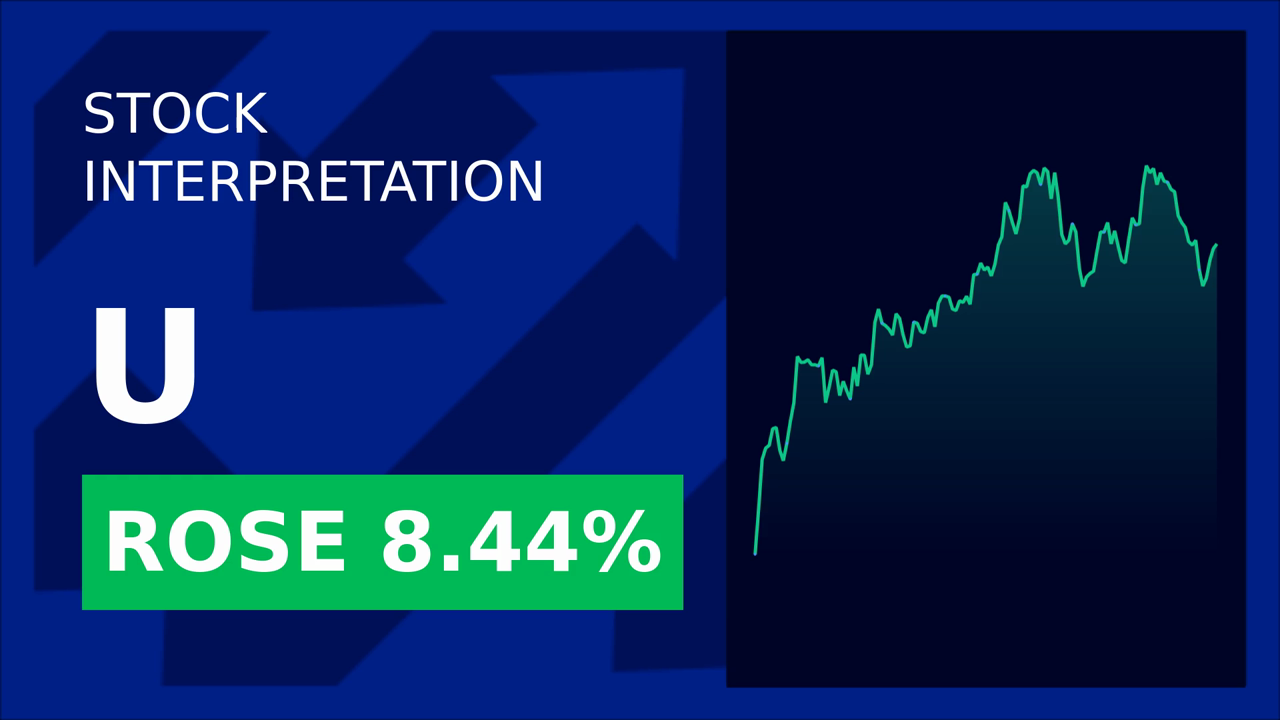 Unity Stock Soars 8%: Profits Surge, Earnings Impress!
