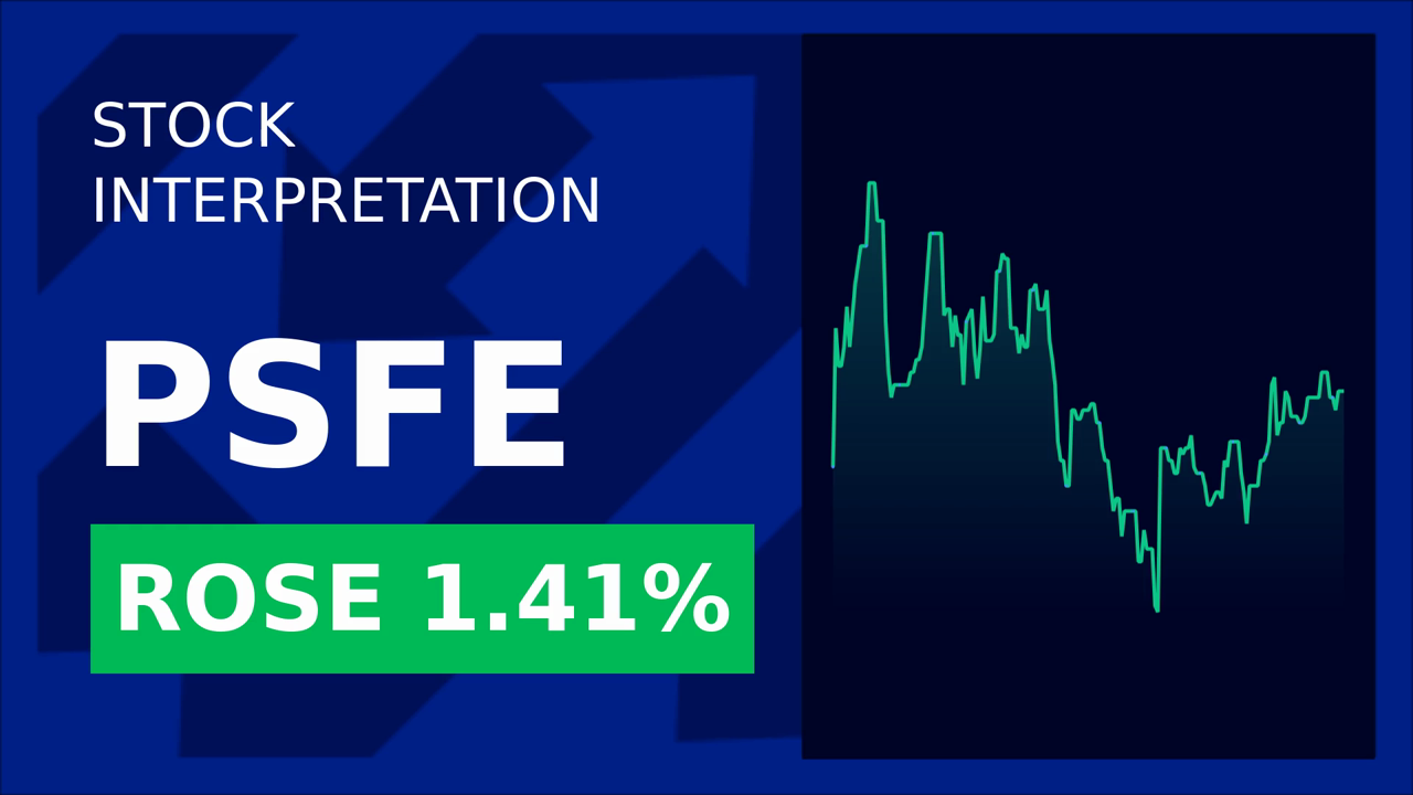 Paysafe Stock Surges: Fiserv's Earnings Spark Market Buzz!