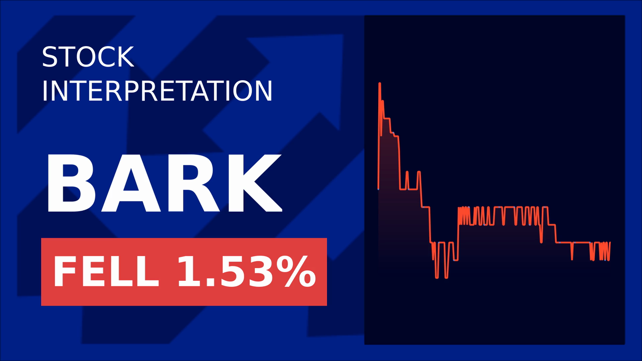 Bark, Inc. Stock Drops: Spider Silk Surprise!