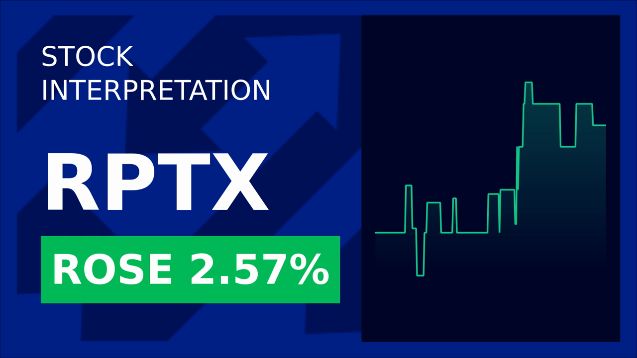 Repare Therapeutics Surges: New Leadership Sparks 2.57% Gain!