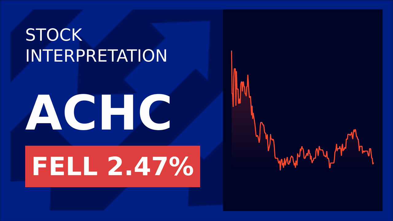 Acadia Healthcare Stock Drops: Growth Targets Revised