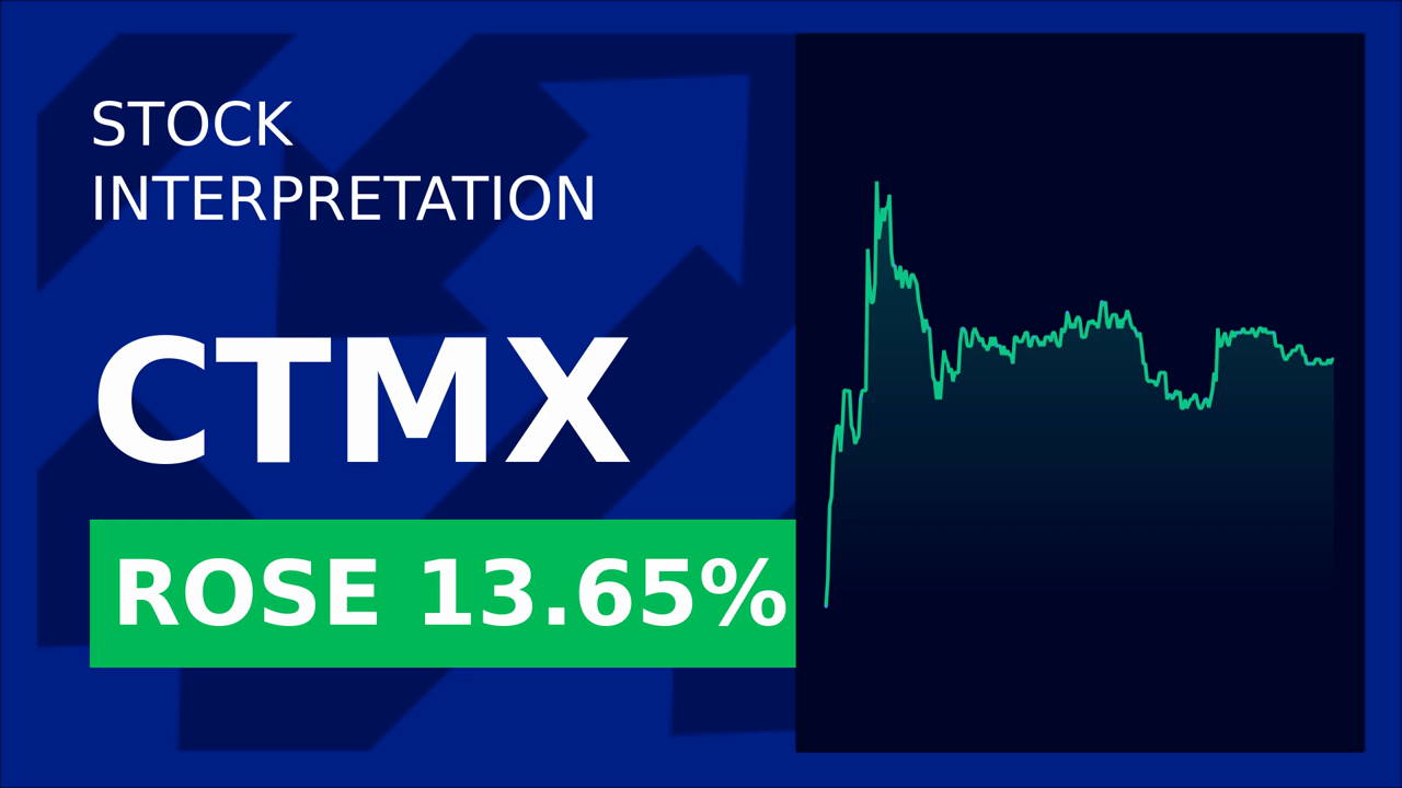 Cytomx Stocks Soar 13% on Breakthrough Drug News!